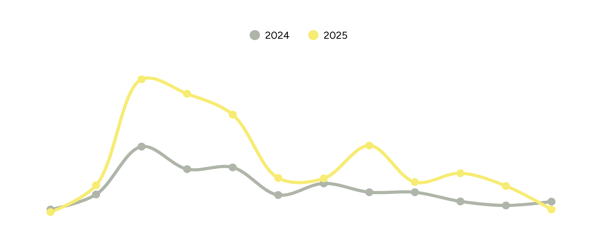 Návrh bez názvu (1)